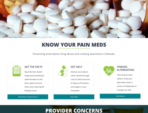 Know Your Pain Meds